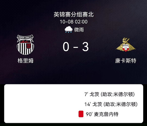 20251081759877687705_983