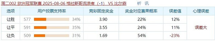 68916a388ff9bd0012661eb2
